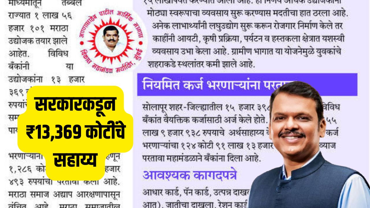 Annasaheb Patil Karj Yojana Update