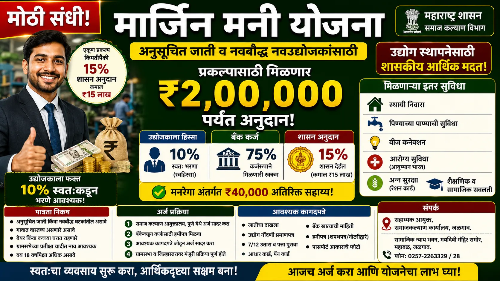 Margin Money Yojana