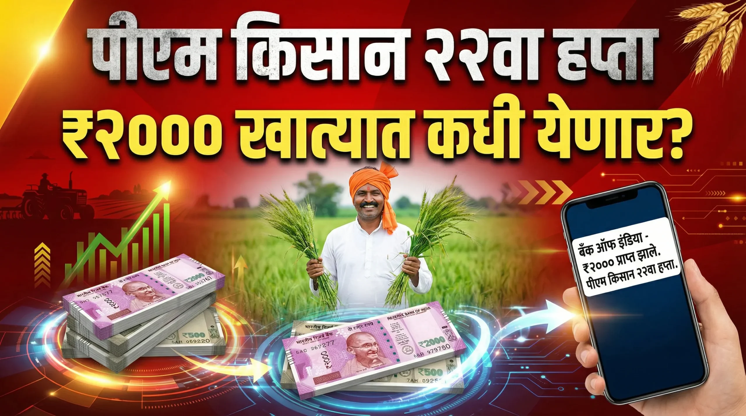 PM Kisan Yojana