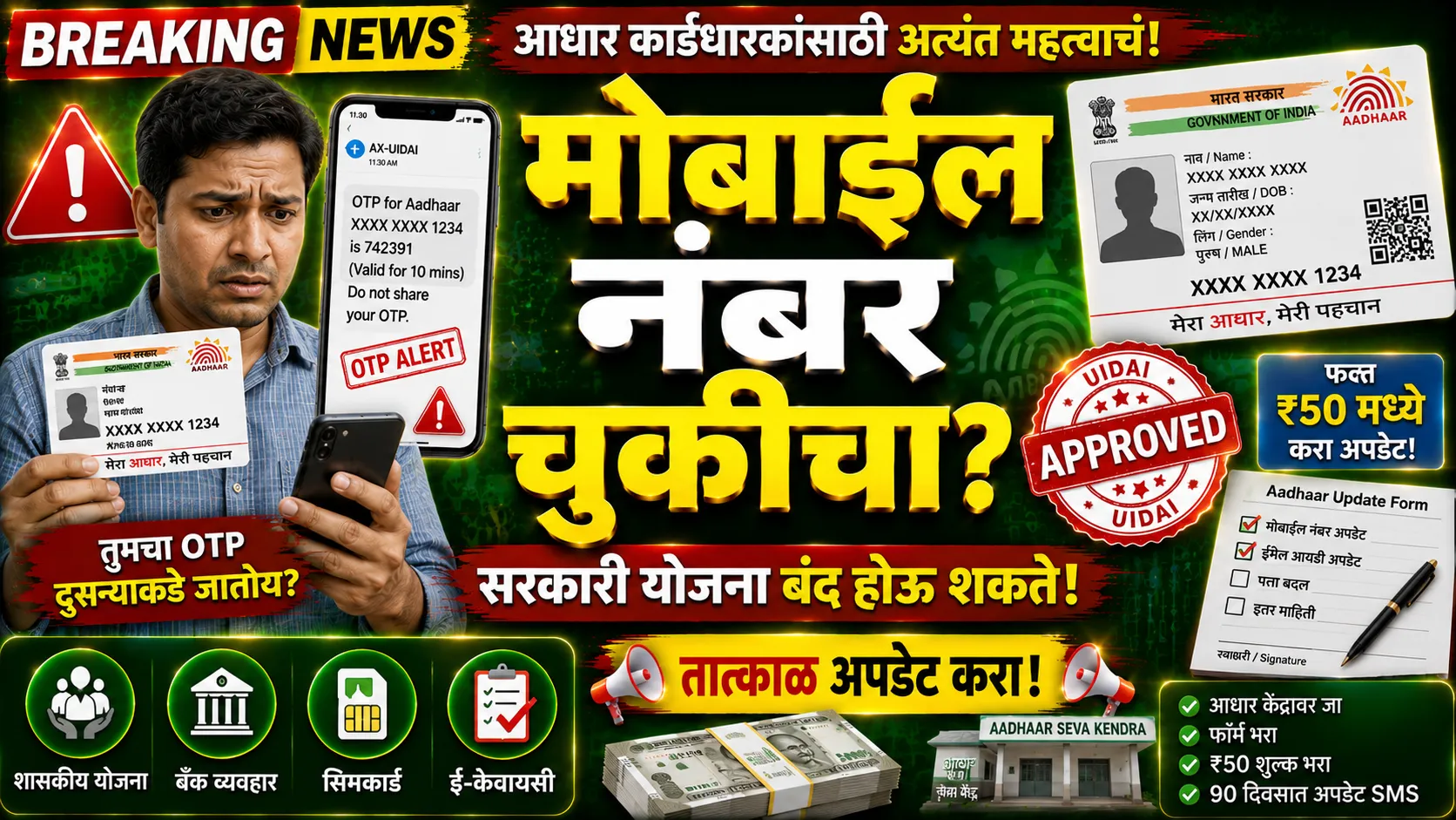 Aadhaar Card Update