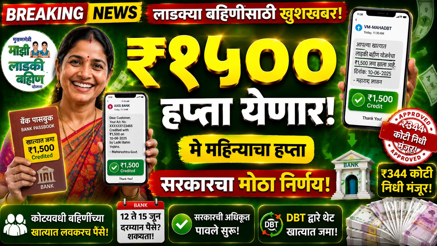Ladki Bahin Yojana Breaking News