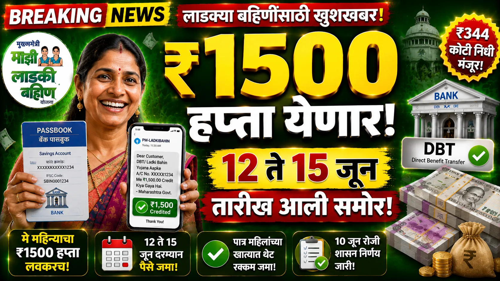 Ladki Bahin Yojana Breaking News