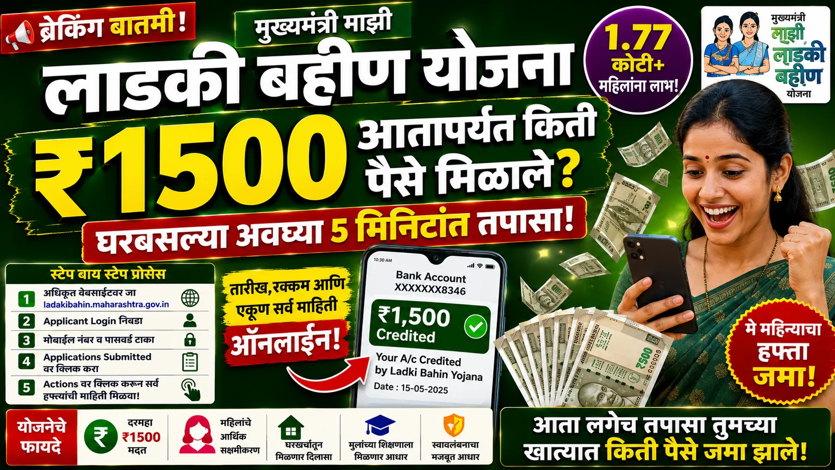 Ladki Bahin Yojana Update Latest