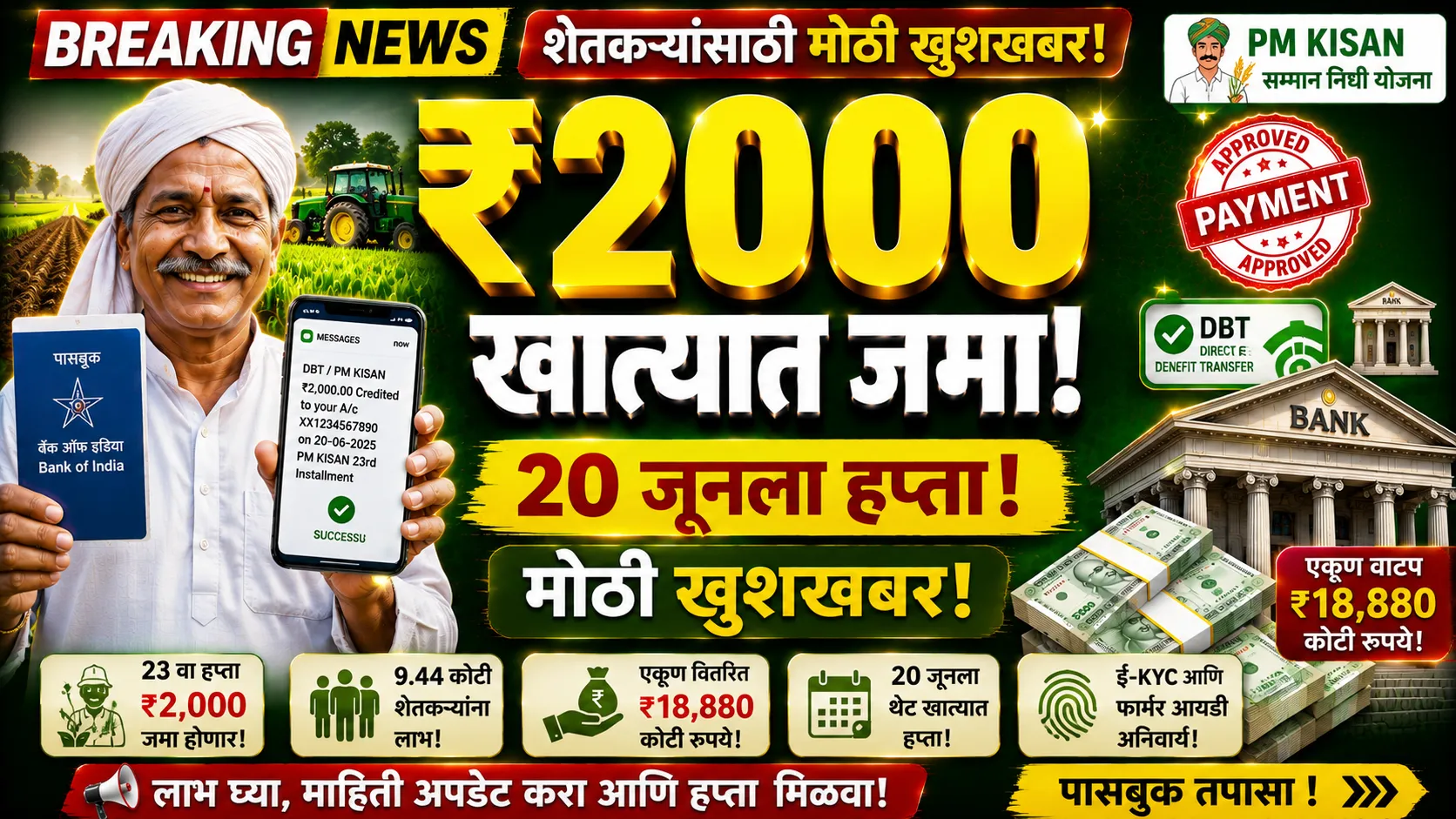 PM Kisan Yojana 23rd Installment
