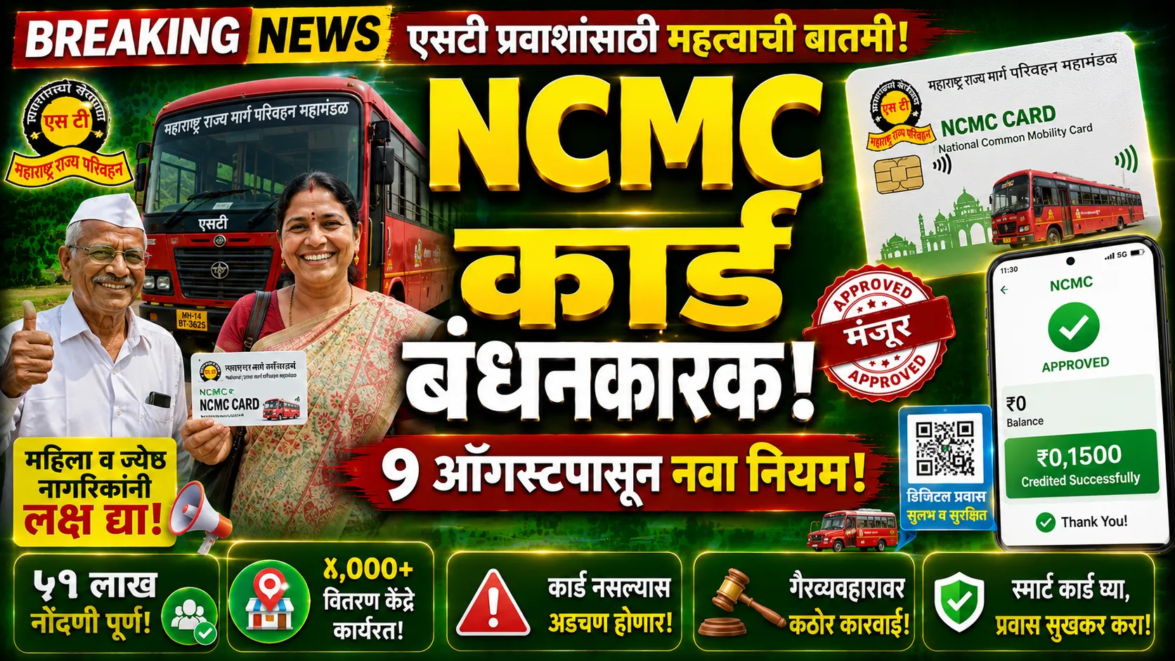 ST NCMC Smart Card Update